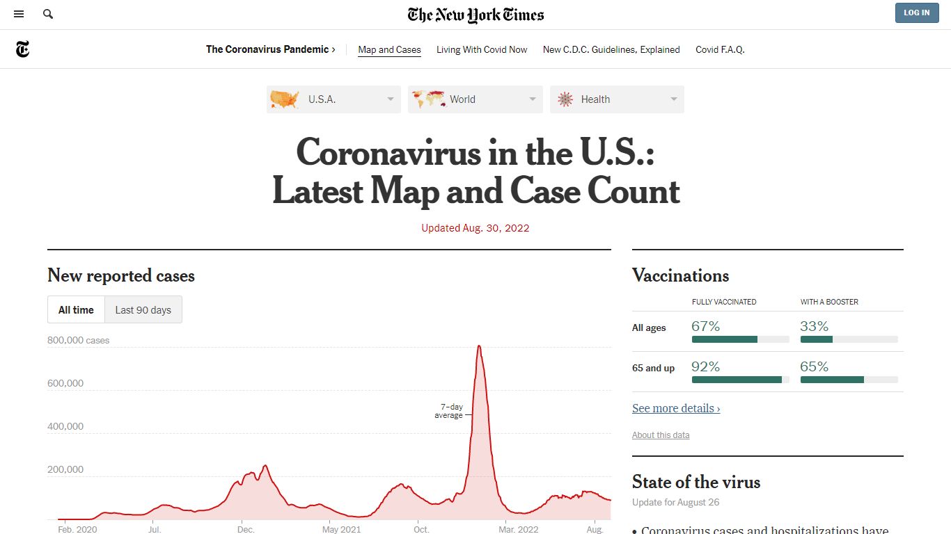 Coronavirus in the U.S.: Latest Map and Case Count